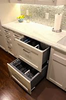 Image result for drawer dishwasher