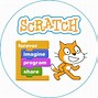 Image result for Scratch Funny Background