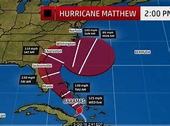 Image result for Hurricane Matthew Haiti Skull