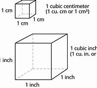 Image result for 8 Cubic Foot Upright Freezer