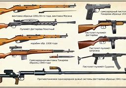 Image result for Cod Cold War Guns