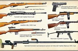 Image result for Russian WW2 Weapons