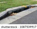 Image result for Storm Drains Grease Film