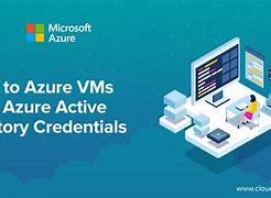 Image result for Azure Active Directory