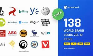 Image result for World Brand Logos