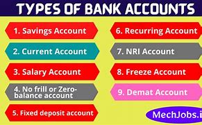 Image result for Money in Bank Account