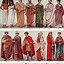 Image result for 1000 AD Clothes