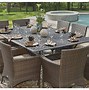 Image result for High-End Wicker Patio Furniture