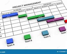 Image result for Schedule Project Management Graphics