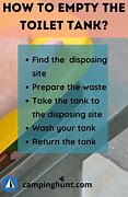 Image result for how to dispose of a toilet