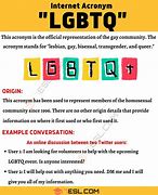 Image result for LGBTQ Types