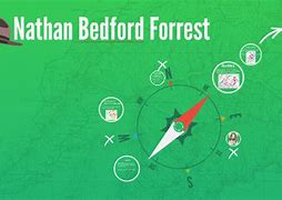 Image result for Nathan Bedford Forrest Service