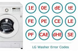 Image result for LG Washer Machine Error Codes