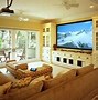 Image result for Biggest Home Theater