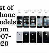 Image result for iPhone Release Order of All Models