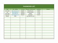 Image result for Username and Password List