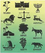 Image result for Hebrew Israelites 12 Tribes of Israel