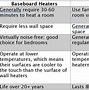 Image result for Baseboard Wall Heaters