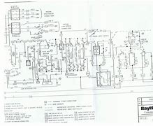 Image result for Speed Queen Dryer Connection Elektrek