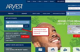 Image result for Arvest Online Banking