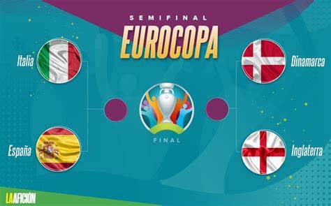 Guía Apuestas Eurocopa 2024 | Partidos, novedades y consejos