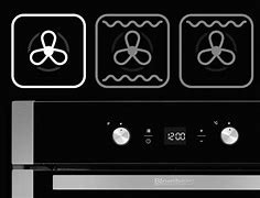 Image result for Emerson Microwave Oven