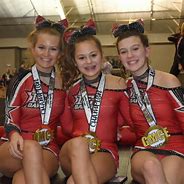 Image result for Indiana Jugrox Cheer