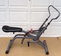 Image result for Cardio Fit Machine