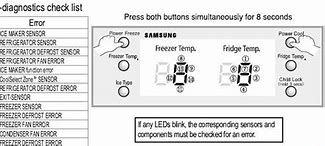 Image result for Refrigerador Samsung Inverter