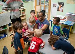 Image result for Teacher with Children