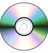 Image result for Play DVD-ROM