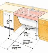 Image result for Ada Kitchen Sink Designs