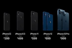 Image result for iPhone All Series List with Price