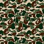Image result for Camouflage Patterns Templates