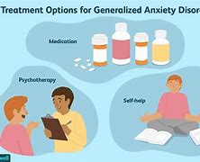 Image result for Anxiety Disorder Treatment Westfield