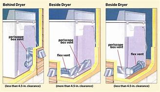 Image result for Bottom Dryer Vent Installation