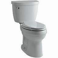 Image result for Home Depot Toilets Prices