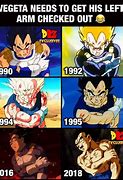 Image result for Funny Dragon Ball Zee