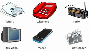 Image result for Things Used for Communication