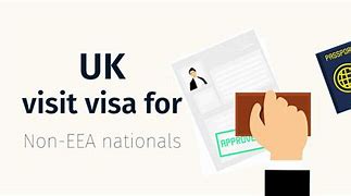 Image result for UK Visit Visa