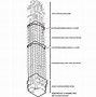Image result for 111 W 57th Street Tuned Mass Damper