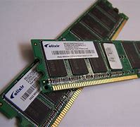 Image result for What Is Random Access Memory