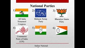 Image result for National Party in India