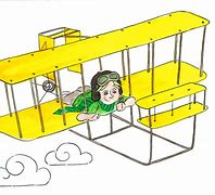 Image result for Drawing of Wright Brothers Plane