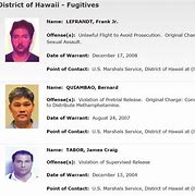 Image result for Hawaii Most Wanted by Police Brandon