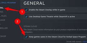 Image result for Steam Cloud Save Game