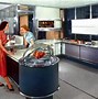 Image result for Retro Kitchens Images