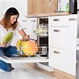 Image result for Dishwasher Brand Starts with A