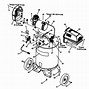 Image result for Craftsman Air Compressor Parts