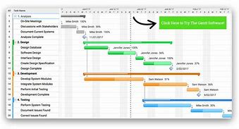 Image result for Project Management Schedule Types